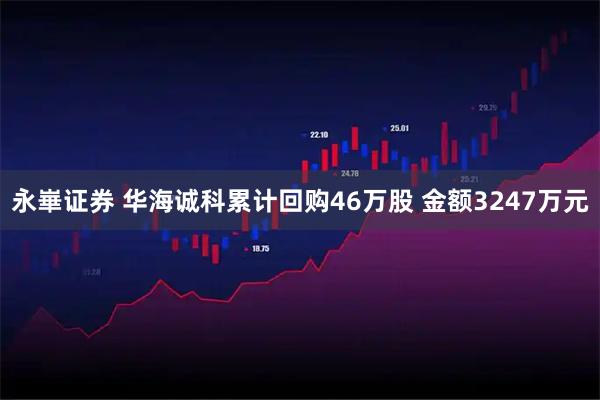 永崋证券 华海诚科累计回购46万股 金额3247万元