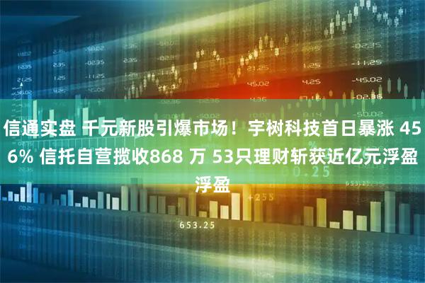 信通实盘 千元新股引爆市场!宇树科技首日暴涨 456% 信托自营揽收868 万 53只理财斩获近亿元浮盈